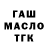Дистиллят ТГК THC oil Fedorakov